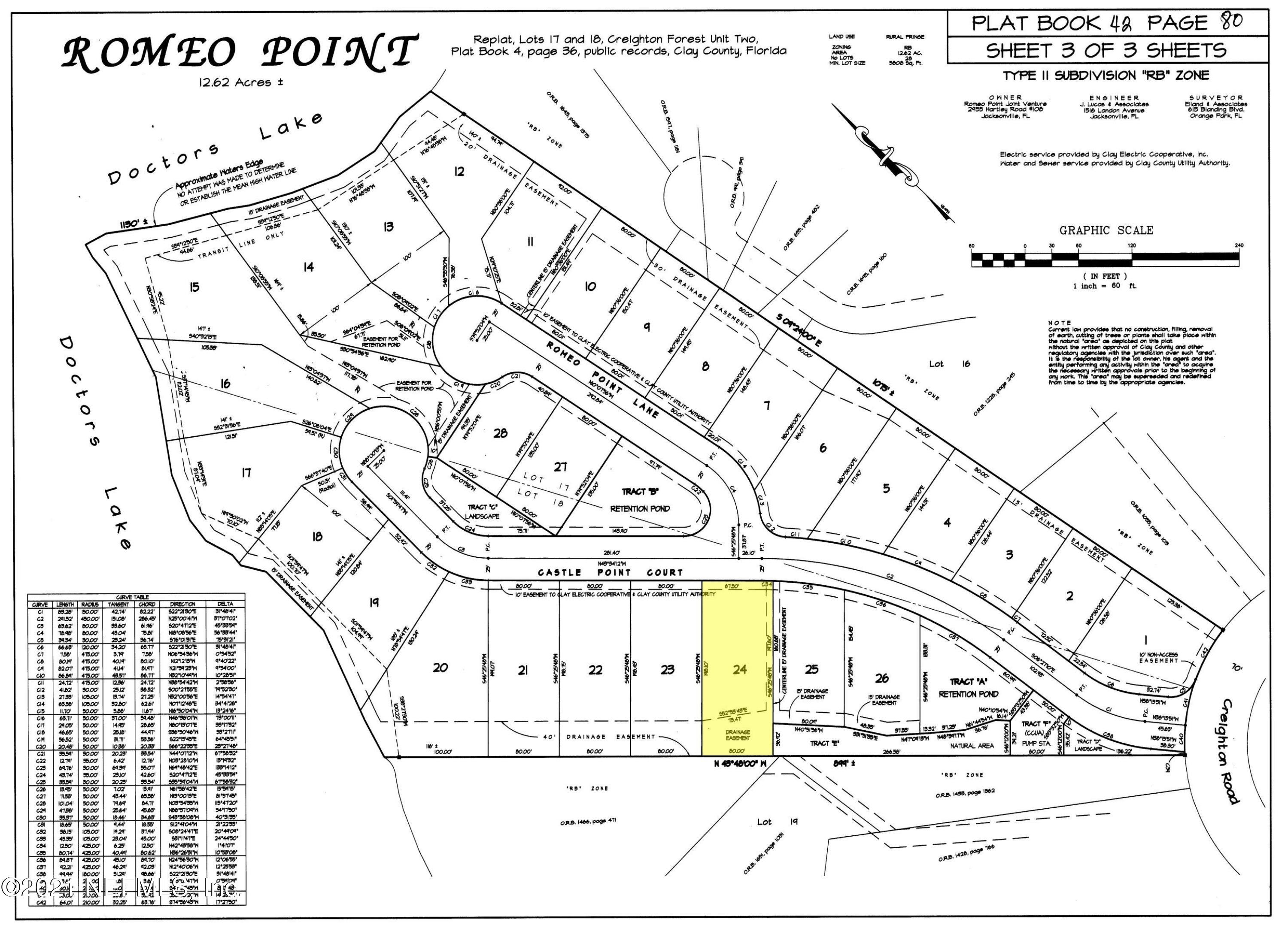 2035 Castle Point Court Fleming Island, FL 32003 - Photo 2 of 12 RomeoPlatMap