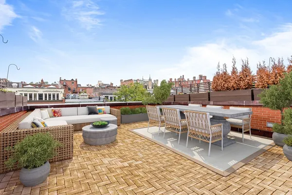 $8,100 | 330 Newbury Street, Unit PH, Boston, MA 02115