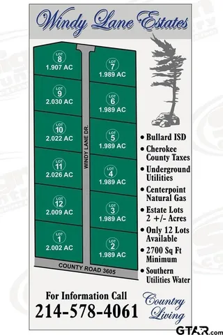 $165,000 | Lot 4 Windy Lane Drive, Bullard, TX 75757