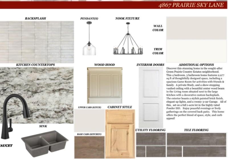 4867 Prairie Sky Lane DISH, TX 76247 - Photo 3 of 5 Your paragraph text (4)