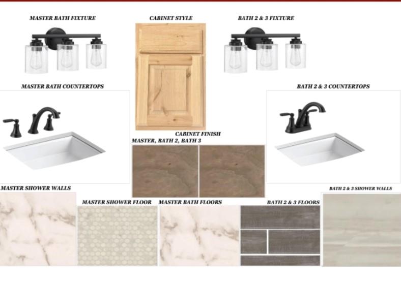 4867 Prairie Sky Lane DISH, TX 76247 - Photo 4 of 5 Your paragraph text (2)