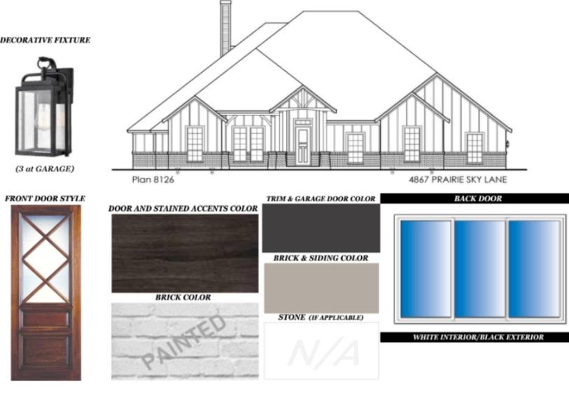 4867 Prairie Sky Lane DISH, TX 76247 - Photo 5 of 5 Your paragraph text (3)