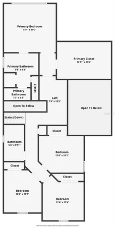 $2,700 | 17423 New Cross Circle, Lithia, FL 33547