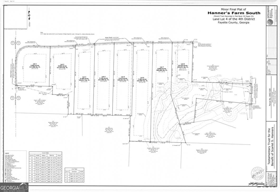 Lot 8 Mask Road Brooks, GA 30205 - Photo 14 of 14