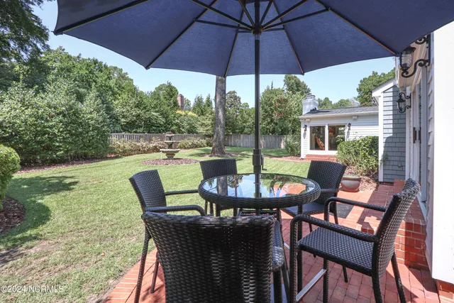 $2,295,000 | 55 Palmetto Road, Pinehurst, NC 28374