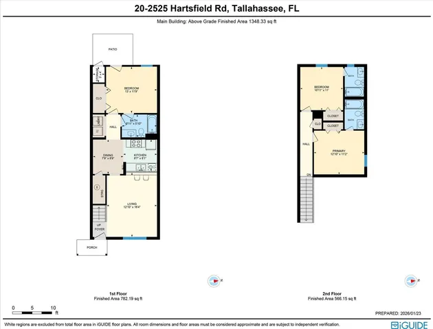 $150,000 | 2525 Hartsfield Road, Unit 20, Tallahassee, FL 32303