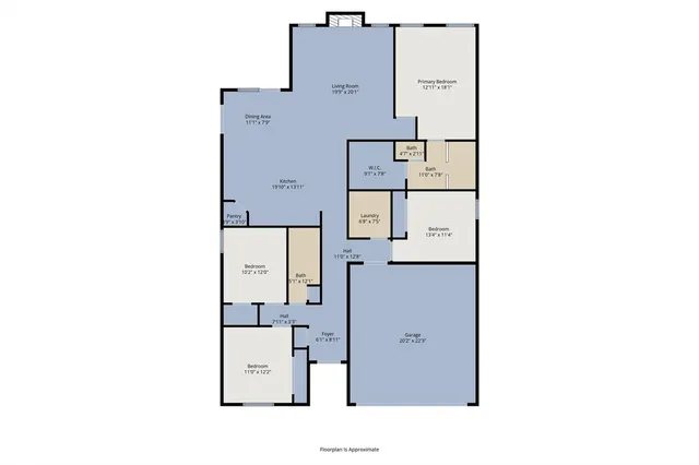 $350,000 | 929 Tesslynn Avenue, Godley, TX 76044