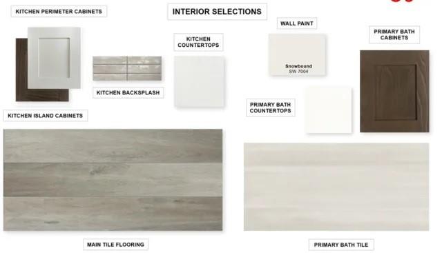 1321 Whitetail Road Celina, TX 75009 - Photo 7 of 9