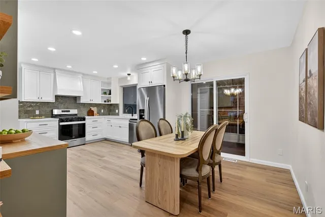 $409,900 | 20 Pinehurst Court, St. Peters, MO 63376