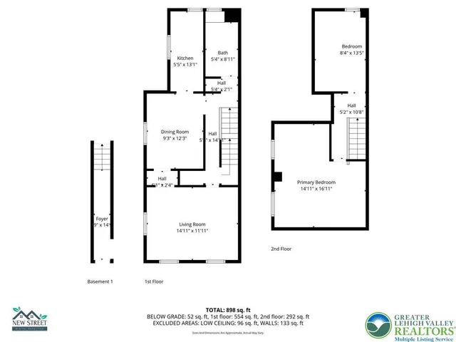 $319,900 | 119 School Street, Catasauqua, PA 18032