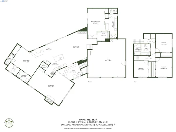 $1,699,000 | 699 Fiesta Place, Hayward, CA 94544