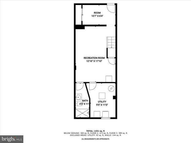 $130,000 | 4523 Pennington Avenue, Curtis Bay, MD 21226