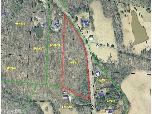 0 Finch Farm Road Trinity, NC 27370 - Photo 1 of 1 Aerial View.