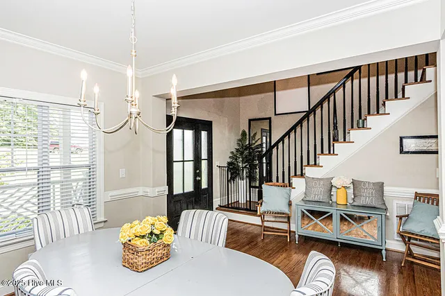 $395,000 | 3389 Buffaloe Ridge Court, Rocky Mount, NC 27804