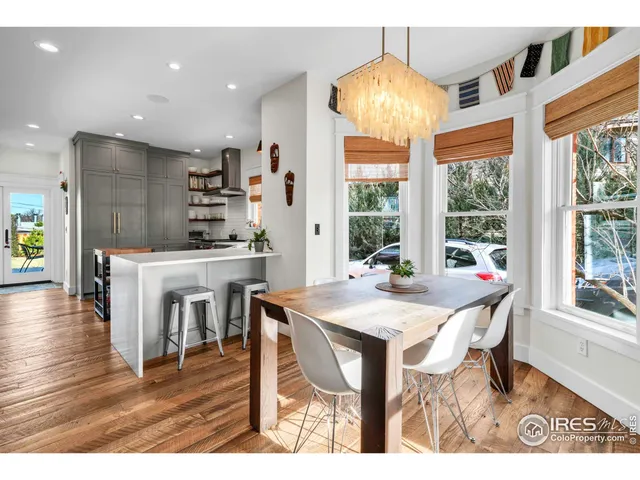 $1,695,000 | 1009 Portland Place, Boulder, CO 80304