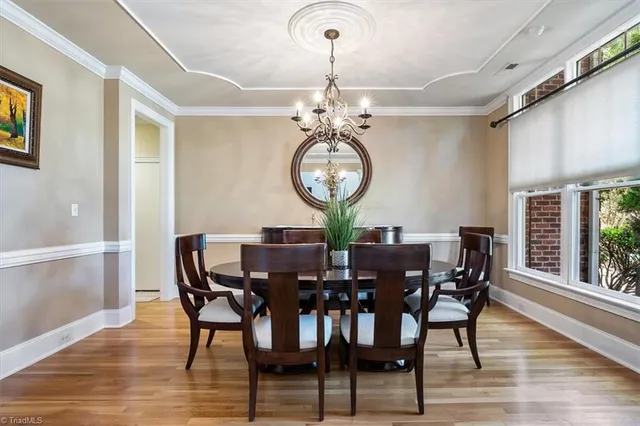 $679,000 | 19 Middlefield Court, Greensboro, NC 27455