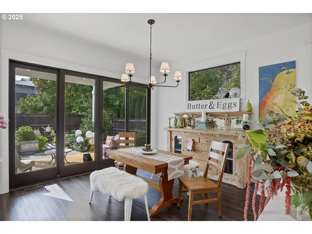 $1,100,000 | 18505 Northeast 78th Way, Vancouver, WA 98682