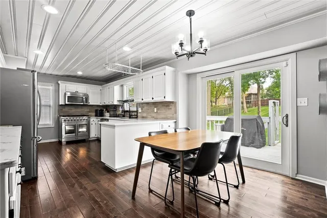 $550,000 | 4017 Northeast Channel Drive, Lee's Summit, MO 64064