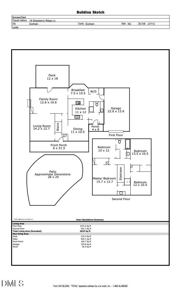 18 Strawberry Ridge Lane Durham, NC 27713 - Photo 59 of 59 unknown