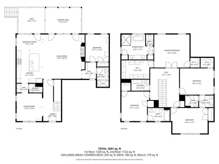 $1,350,000 | 1941 Royal Court, Atlanta, GA 30341