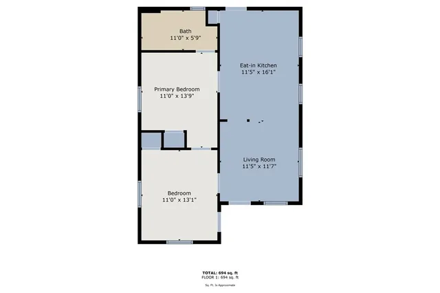 $145,000 | 1507 Cleveland Avenue, Waco, TX 76706