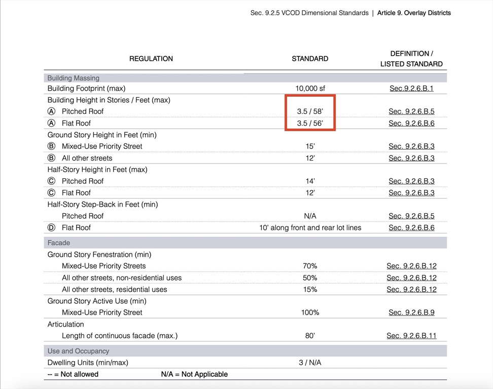 1629 Centre Street Newton, MA 02461 - Photo 4 of 25 unknown
