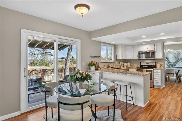 $635,000 | 5465 South Kirk Circle, Centennial, CO 80015