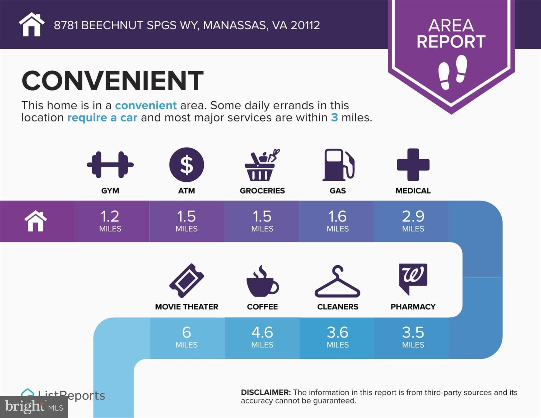 8781 Beechnut Spgs Way Nokesville, VA 20181 - Photo 72 of 75