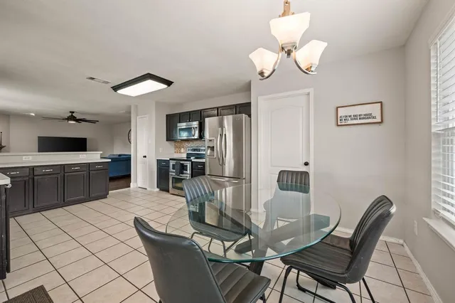 $475,000 | 1040 Canyon Drive, Justin, TX 76247