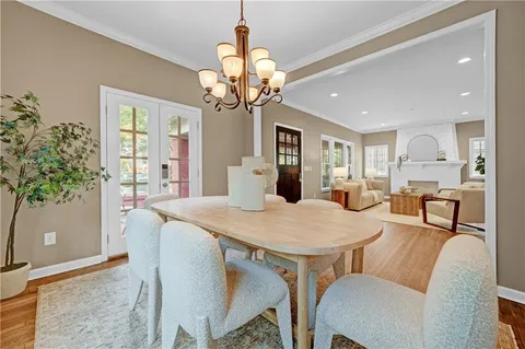 $1,300,000 | 895 Charles Allen Drive Northeast, Atlanta, GA 30308