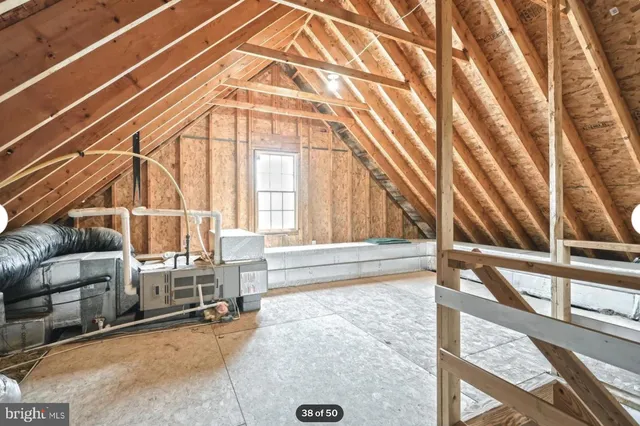 $479,900 | 1520 Herrs Ridge Road, Gettysburg, PA 17325