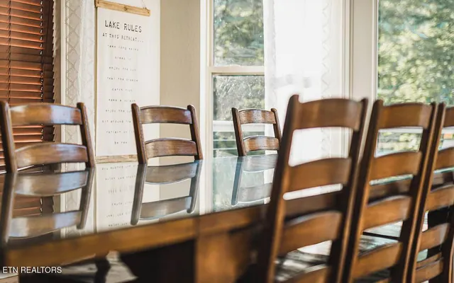 $1,100,000 | 143 North Bridge Lane, La Follette, TN 37766