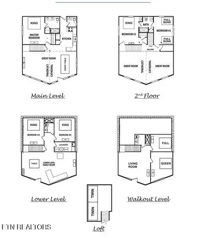 $1,100,000 | 143 North Bridge Lane, La Follette, TN 37766