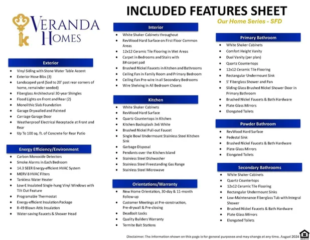 $282,400 | 280 Balbriggan Place, Aiken, SC 29801