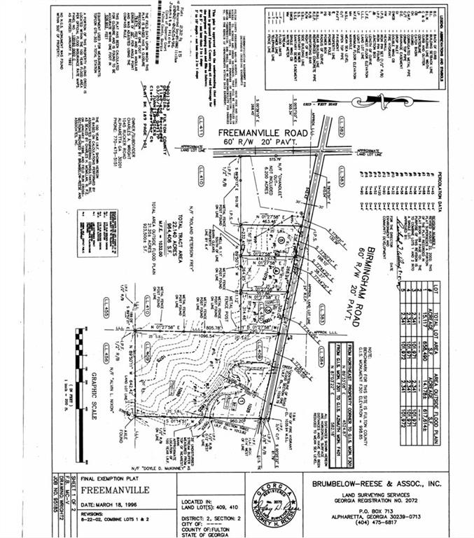 0 Birmingham Road Milton, GA 30004 - Photo 3 of 4