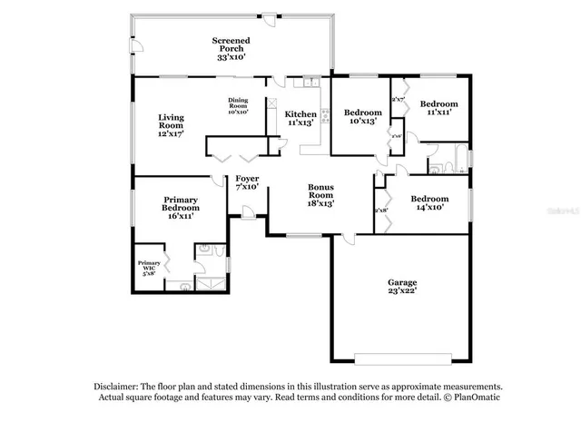 $2,620 | Undisclosed Address, Altamonte Springs, FL 32714