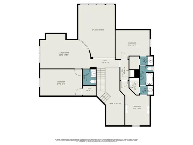 $540,000 | 2807 Park Hills Drive, Katy, TX 77494