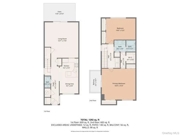 $475,000 | 46 Hudson View Hill, Unit 46, Ossining, NY 10562