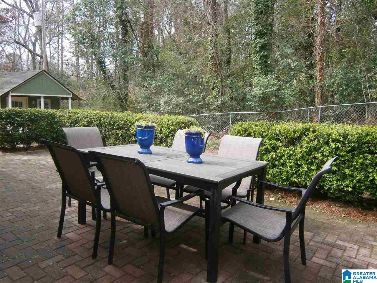 3410 Avalon Road Birmingham, AL 35209 - Photo 35 of 36