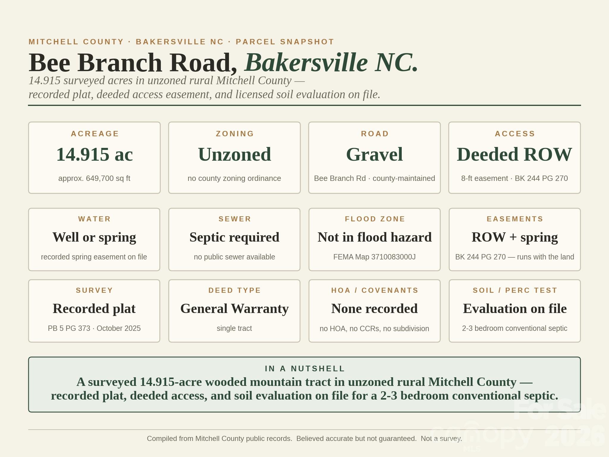 000 Bee Branch Road, Unit 14AC Bakersville, NC 28705 - Photo 6 of 22