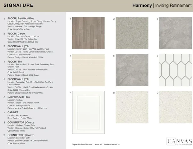 $379,990 | 413 Silver Star Boulevard, Indian Trail, NC 28079