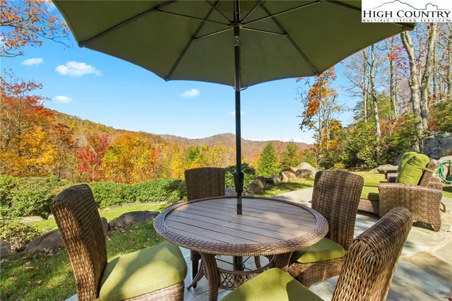 $6,600,000 | 461 Spice Bottom Trail, Banner Elk, NC 28604