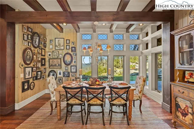 $6,600,000 | 461 Spice Bottom Trail, Banner Elk, NC 28604