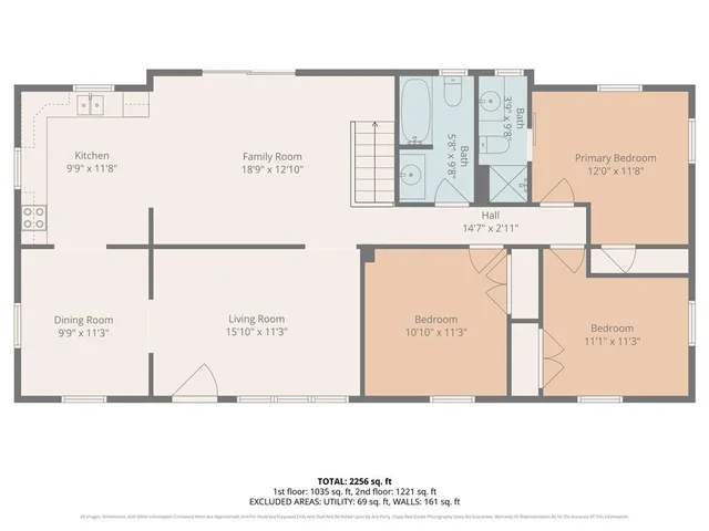 $300,000 | 18303 East 7th Street North, Independence, MO 64056