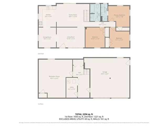 $300,000 | 18303 East 7th Street North, Independence, MO 64056