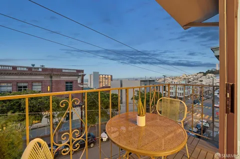 $1,199,000 | 935 Filbert Street, Unit 3, San Francisco, CA 94133