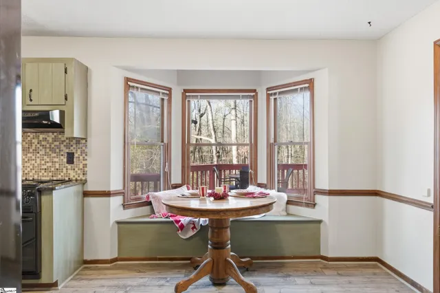 $449,899 | 132 Deer Creek Court, Easley, SC 29642