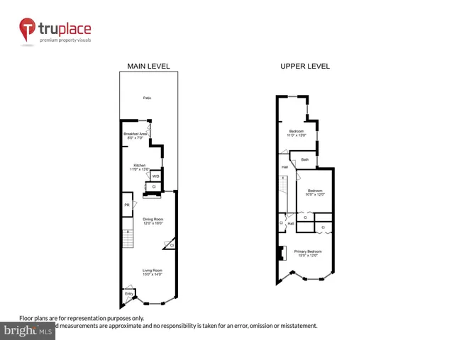 $919,000 | 1414 North Carolina Avenue Northeast, Washington, DC 20002