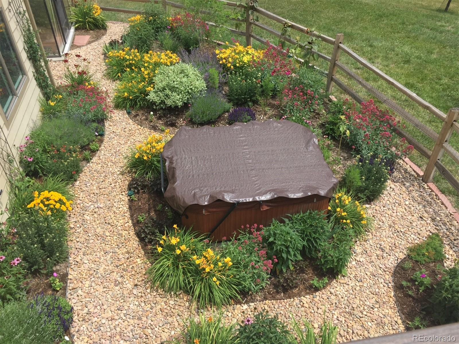 8390 East Summit Road Parker, CO 80138 - Photo 34 of 40 Gallery Image 34