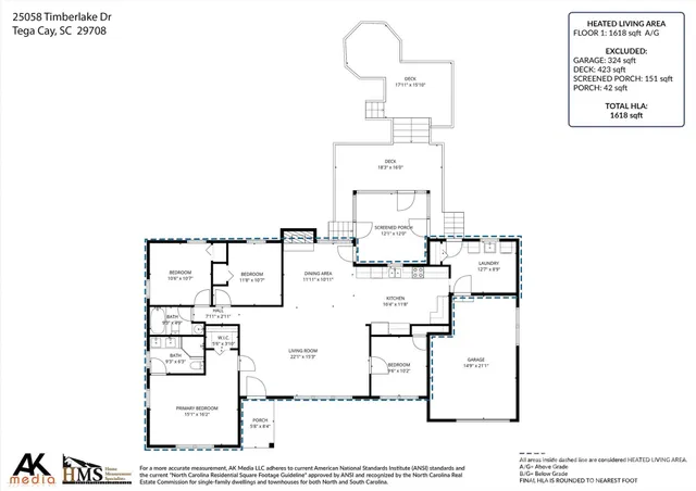 $525,000 | 3730 Walter Nelson Road, Mint Hill, NC 28227